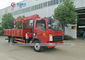 Q235 Carbon Steel CLW Howo Truck Mounted Telescopic Crane
