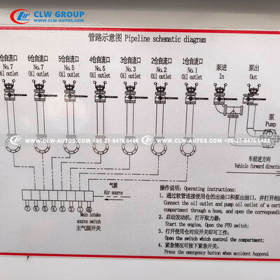 FAW J6P 24m³ 7-Compartment ADR-Compliant Fuel Tanker for Efficient Multi-Fuel Delivery